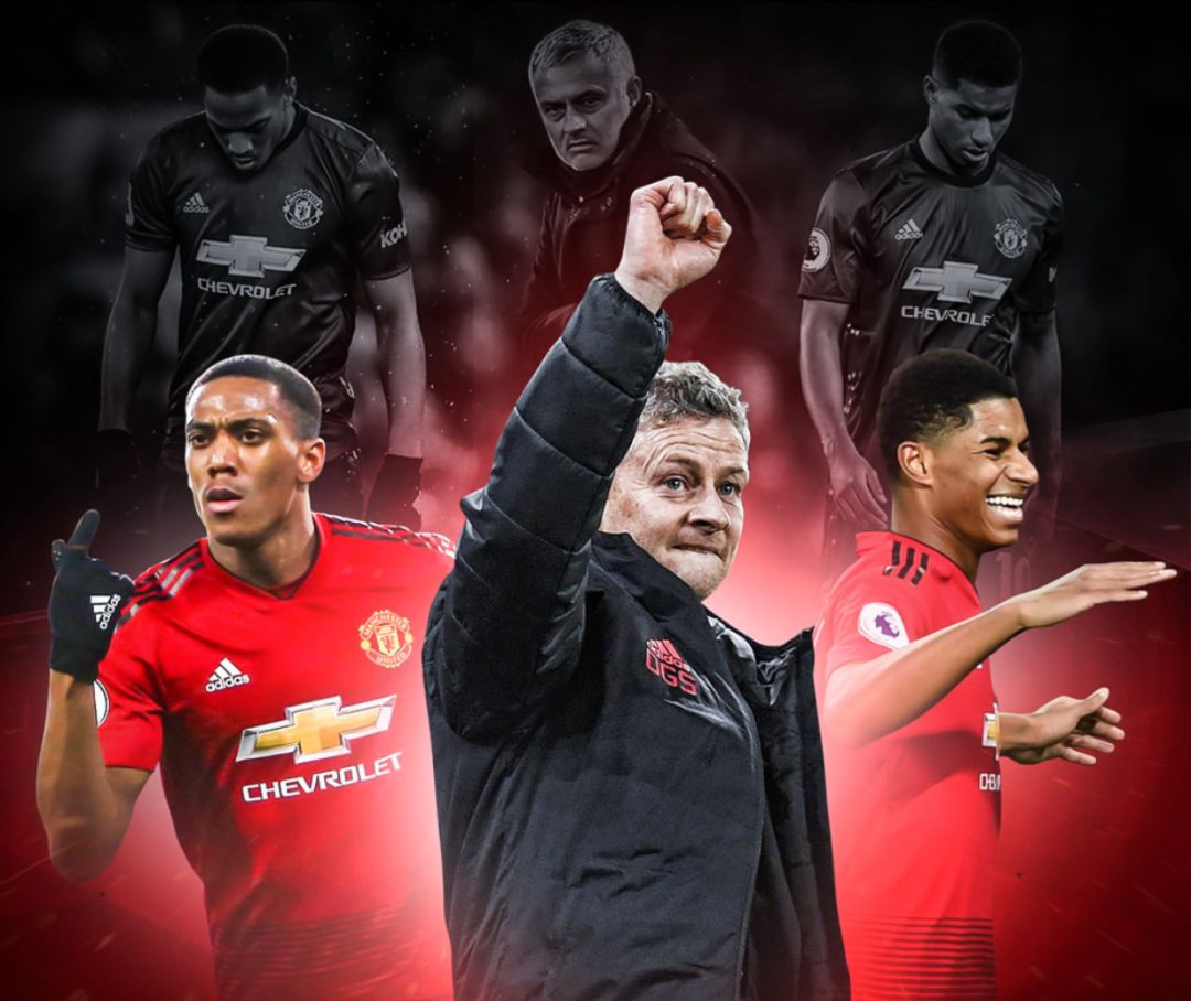 调整中的高 调整中的高